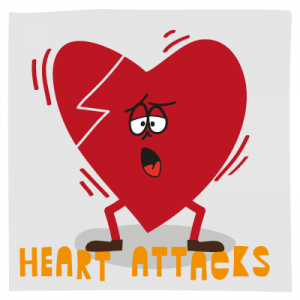 Information about heart attacks and what to do - SCAS Kids Zone